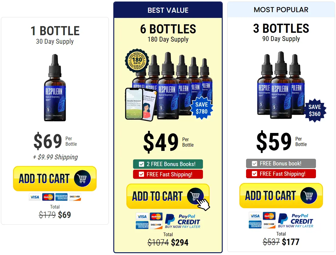 Respilean pricing